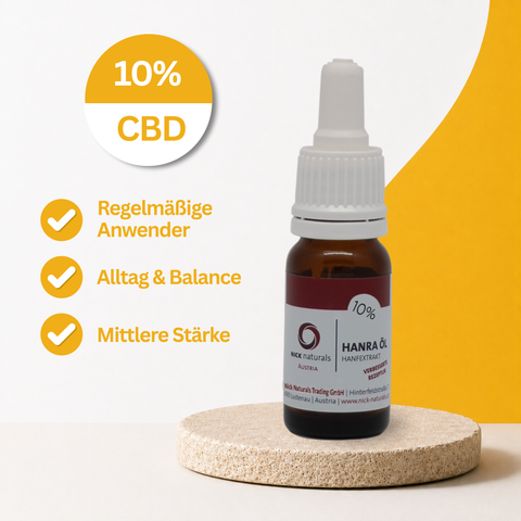 Hanra CBD Öl 10%