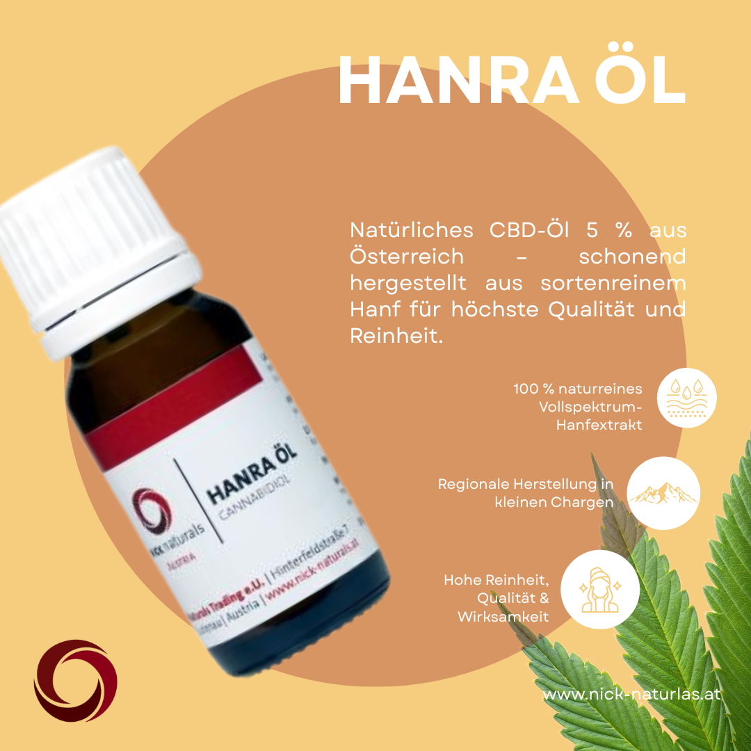 Hanra CBD Öl 5%