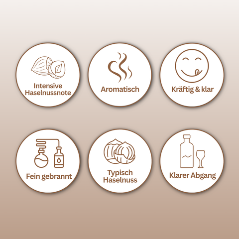 Haselnuss Schnaps